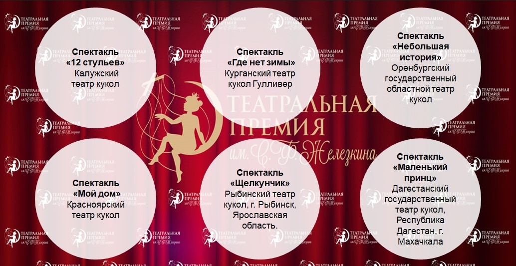 Оренбургский театр кукол стал финалистом конкурса на соискание театральной премии им. С.Ф. Железкина