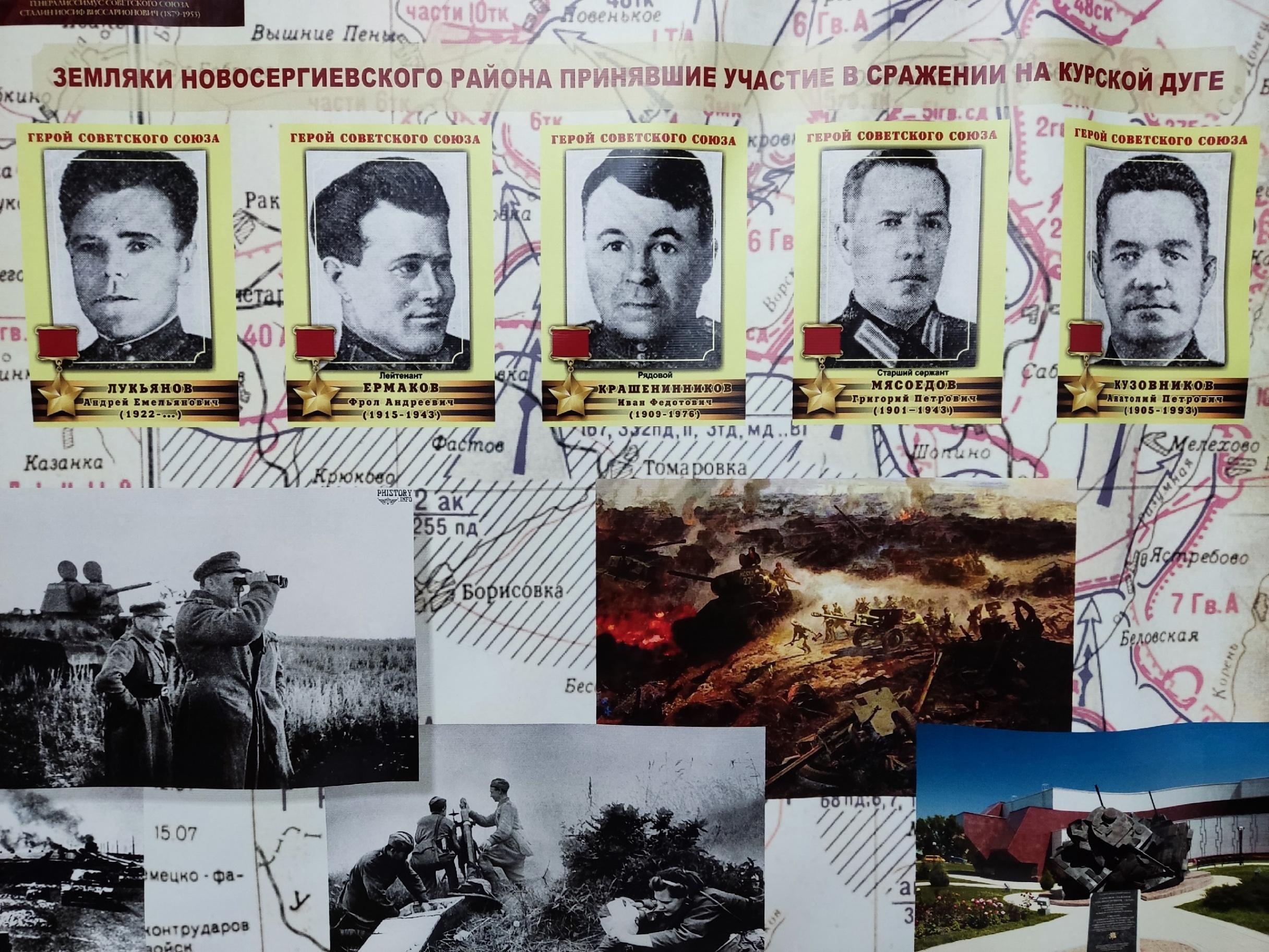 Интеллектуальная викторина «Что я знаю о войне»