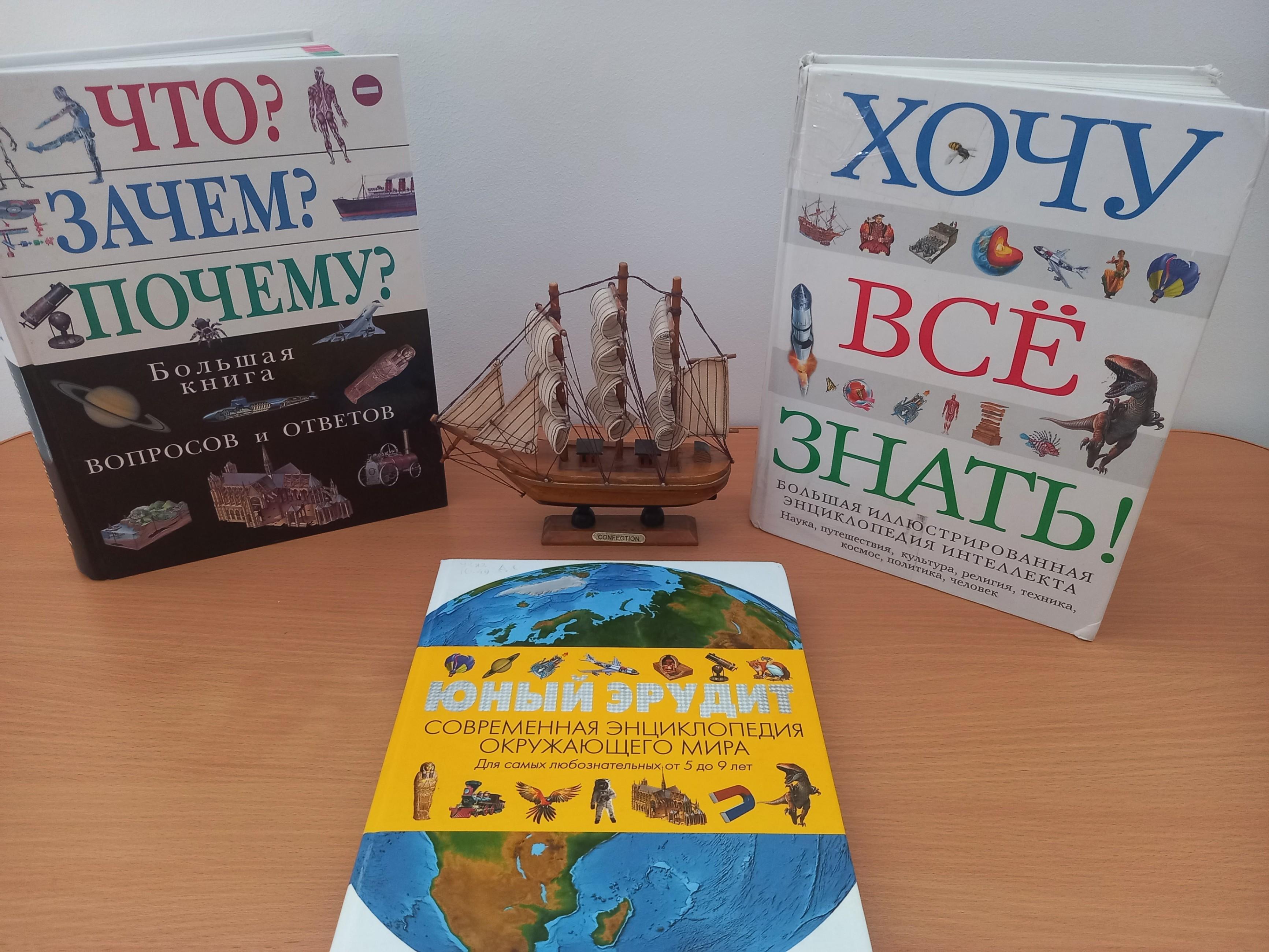 Игра «Кто? Где? Когда?»