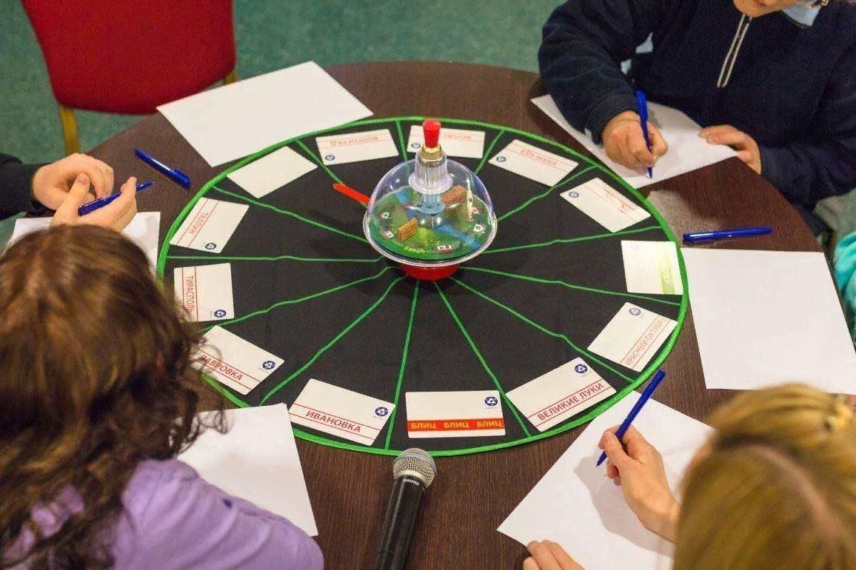 Интеллектуальная игра «Что? Где? Когда?»